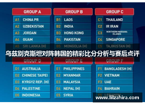 乌兹别克斯坦对阵韩国的精彩比分分析与赛后点评